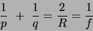 \begin{displaymath}\frac{1}{p} + \frac{1}{q}=\frac{2}{R} = \frac{1}{f} \end{displaymath}