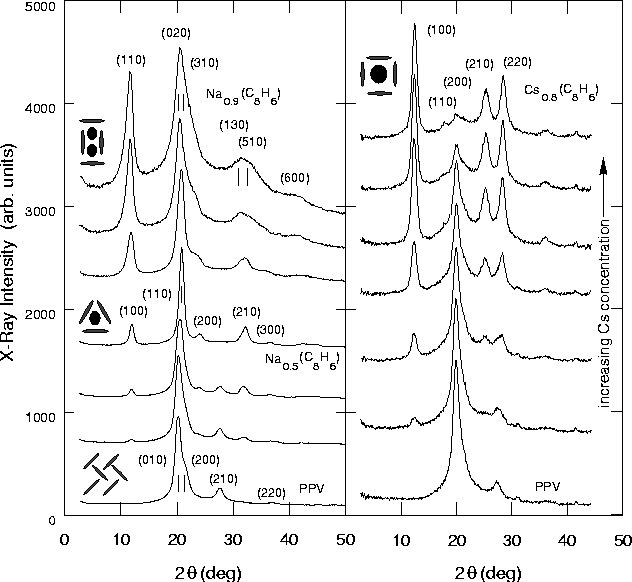 \begin{figure}
\begin{center}
\begin{center}
\includegraphics [width=5.5in]{figs...
 ....eps}
 \end{center} \vspace*{-.1in} 
 \end{center} \vspace*{-.20in} \end{figure}