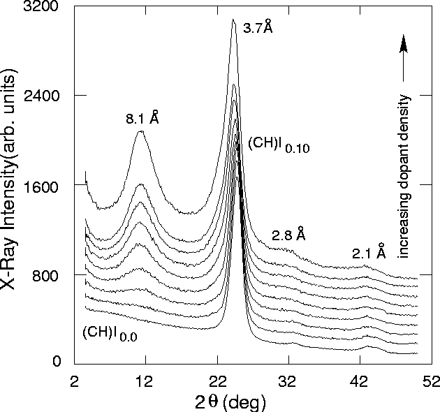 \begin{figure}
\begin{center}
\begin{center}
\includegraphics [width=5.5in]{figs...
 ....eps}
 \end{center} \vspace*{-.1in} 
 \end{center} \vspace*{-.20in} \end{figure}