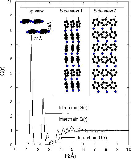 \begin{figure}
\begin{center}
\begin{minipage}
{5in}
\begin{center}
\includegrap...
 ...enter}\vspace*{-.25in} \end{minipage} \end{center} \vspace*{-.15in} \end{figure}