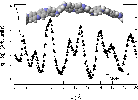 \begin{figure}
\begin{center}
\begin{center}
\includegraphics [height=3.5in]{fig...
 ....eps}
 \end{center} \vspace*{-.1in} 
 \end{center} \vspace*{-.20in} \end{figure}