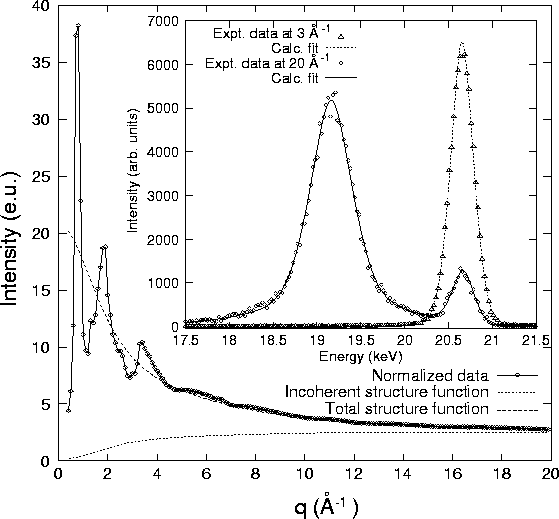 \begin{figure}
\begin{center}
\begin{center}

\includegraphics [height=4.5in]{fi...
 ...fig3.eps}
 \end{center} \vspace*{-.1in}\end{center} \vspace*{-.10in}\end{figure}