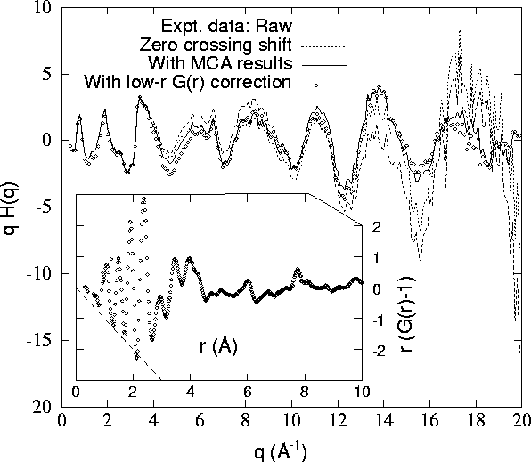 \begin{figure}
\begin{center}
\begin{center}
\includegraphics [height=4.5in]{fig...
 ....eps}
 \end{center} \vspace*{-.1in} 
 \end{center} \vspace*{-.20in} \end{figure}