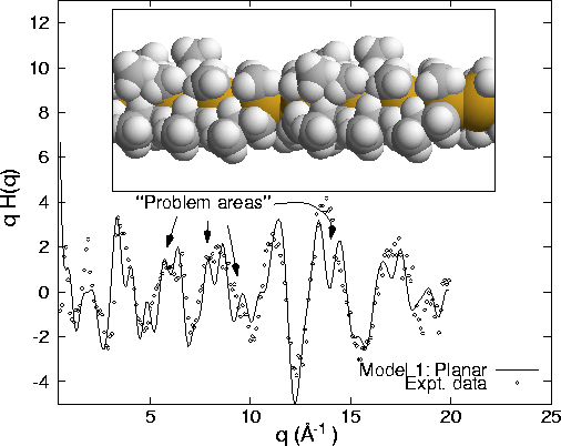 \begin{figure}
\begin{center}
\begin{minipage}
{5in} 
\begin{center}
\includegra...
 ...} \vspace*{-.25in} 
 \end{minipage} 
 \end{center} \vspace*{-.15in} \end{figure}