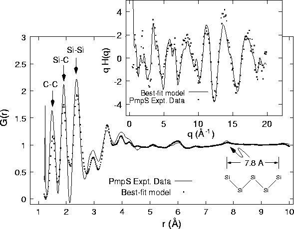 \begin{figure}
\begin{center}
\begin{center}
\includegraphics [height=4.0in]{fig...
 ...eps}
 \end{center} \vspace*{-.1in} 
 \end{center} \vspace*{-.150in} \end{figure}