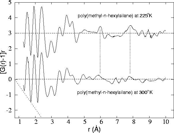 \begin{figure}
\begin{center}
\begin{center}
\includegraphics [height=4.0in]{fig...
 ...eps}
 \end{center} \vspace*{-.1in} 
 \end{center} \vspace*{-.150in} \end{figure}