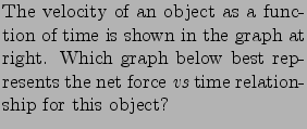 $\textstyle \parbox{0.50\linewidth}{
\noindent The velocity of an object as a fu...
...ow best represents the net force {\it vs} time relationship
for this object?
}$