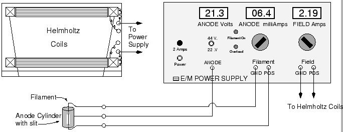 \includegraphics[width=6.0in]{figs/e6-05.eps}