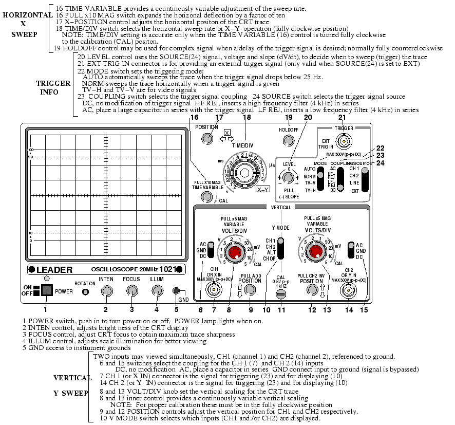 \includegraphics[height=7.2in]{figs/e8-01.eps}