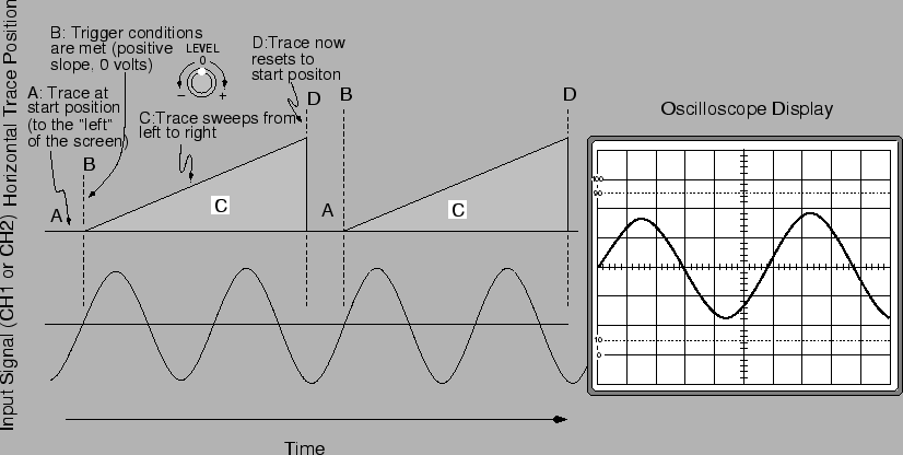 \includegraphics[height=3.8in]{figs/e8-02.eps}