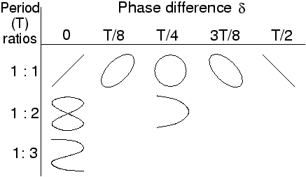 \includegraphics[height=2.2in]{figs/e8-04.eps}