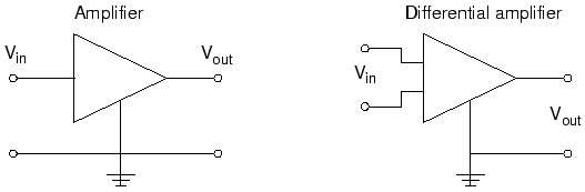 \includegraphics[height=1.5in]{figs/e8-06.eps}