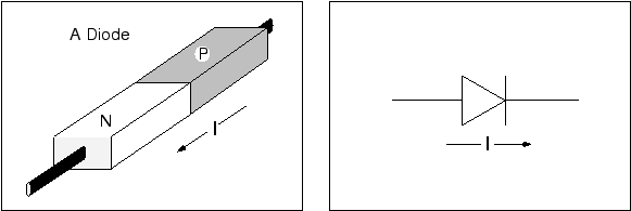 \includegraphics[height=1.7in]{figs/e8-08.eps}