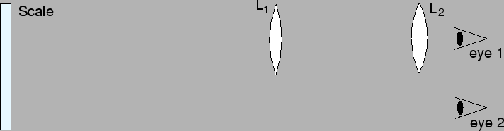 \includegraphics[height=1.6in]{figs/l3-02.eps}