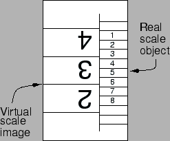\includegraphics[height=1.8in]{figs/l3-03.eps}