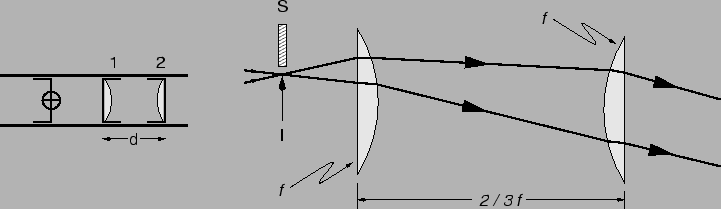 \includegraphics[height=1.8in]{figs/l3-06.eps}