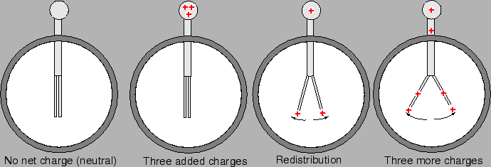 \includegraphics[width=6.0in]{figs/e1-01.eps}