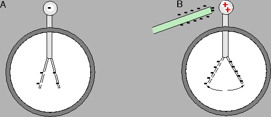 \includegraphics[width=4.6in]{figs/e1-03.eps}