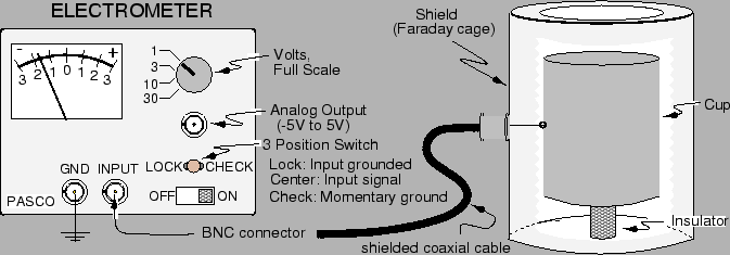 \includegraphics[height=2.05in]{figs/e1-04.eps}