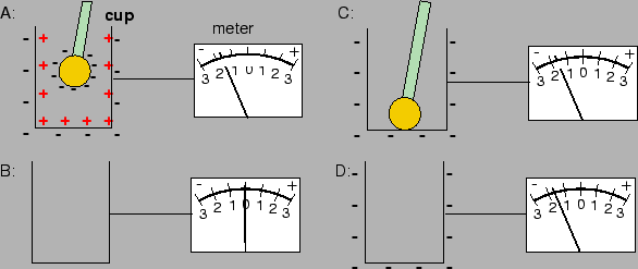 \includegraphics[width=5.1in]{figs/e1-05.eps}