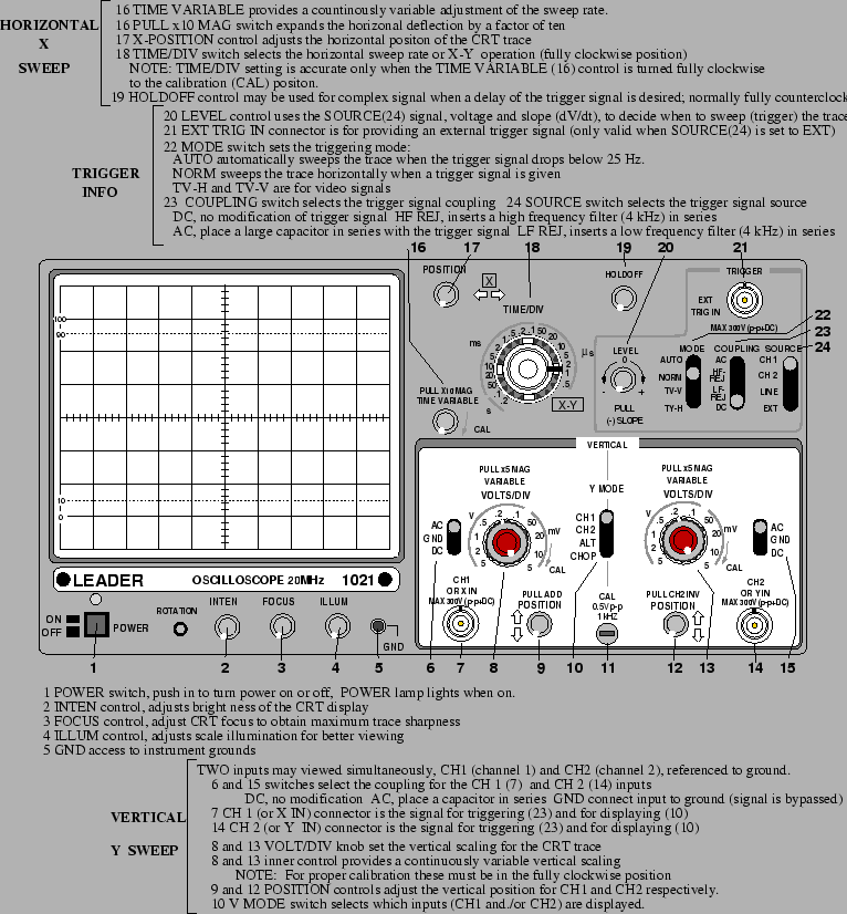 \includegraphics[height=7.2in]{figs/e8-01.eps}