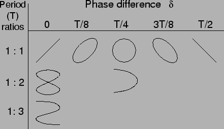\includegraphics[height=2.2in]{figs/e8-04.eps}
