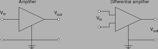\includegraphics[height=1.5in]{figs/e8-06.eps}