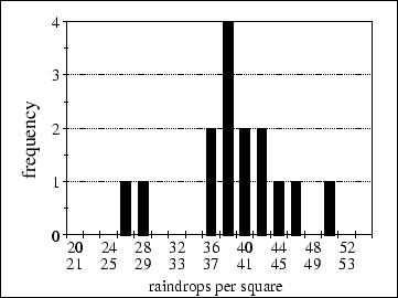 \includegraphics[height=6.cm]{figs/l104/fnc1a-2.eps}