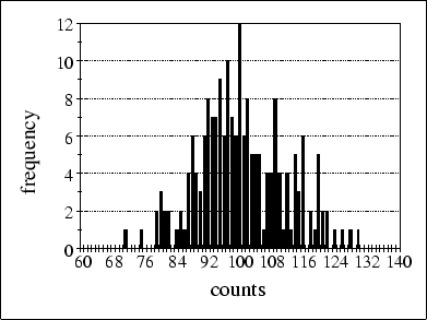 \includegraphics[height=6.5cm]{figs/l104/fnc1a-3.eps}