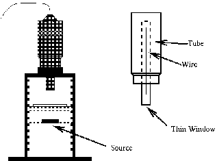 \includegraphics[height=5.2cm]{figs/l104/fnc1a-4.eps}