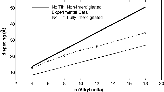 \begin{figure}
\begin{center}
\begin{center}
\includegraphics [width=5.5in]{figs...
 ....eps}
 \end{center} \vspace*{-.1in} 
 \end{center} \vspace*{-.20in} \end{figure}