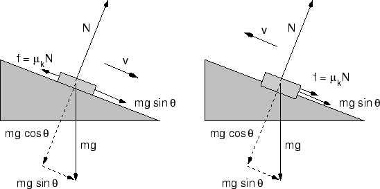 \includegraphics [height=2.4in]{fs_fig1.eps}