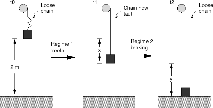 \includegraphics [height=3.1in]{pd_fig1.eps}
