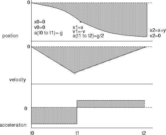 \includegraphics [height=4.1in]{pd_fig2.eps}
