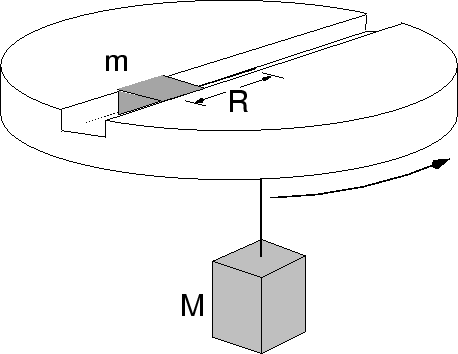 \includegraphics [height=3.1in]{table_top_fig1.eps}